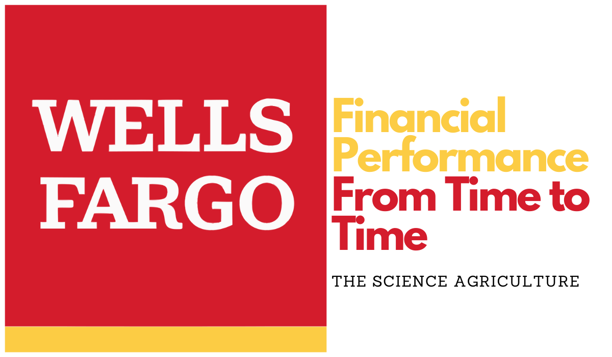 Wells Fargo Financial Performance from Time to Time