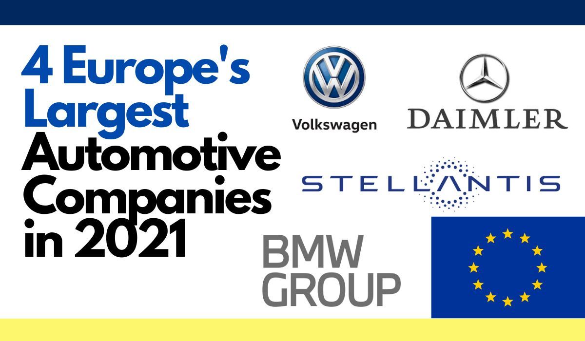 4 Biggest Car companies From Europe in 2021